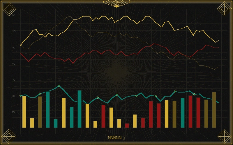 澳门彩票大乐透连号走势特征分析图