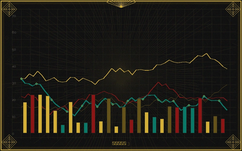 澳门彩票七星彩和值曲线走势图