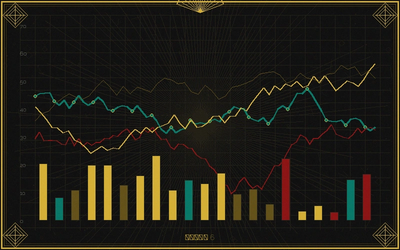 澳门彩票七星彩概率模型分析图