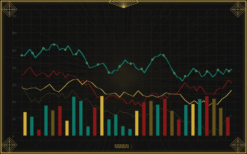澳门彩票台湾28极速图表分析界面